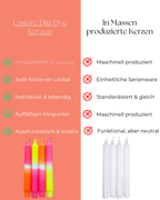 Kerzen 4er Set - Electric Flamingo WichtigeDinge