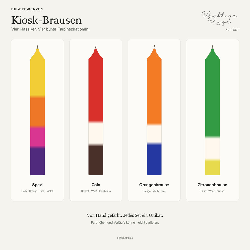 Kiosk-Brausen – Designübersicht mit Logo: Spezi, Cola, Orangenbrause und Zitronenbrause