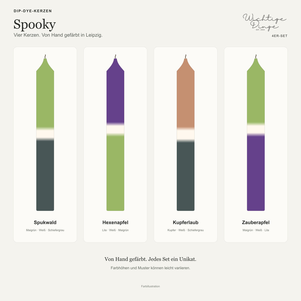 Spooky – Kundenübersicht mit Logo und Namen der vier Kerzen